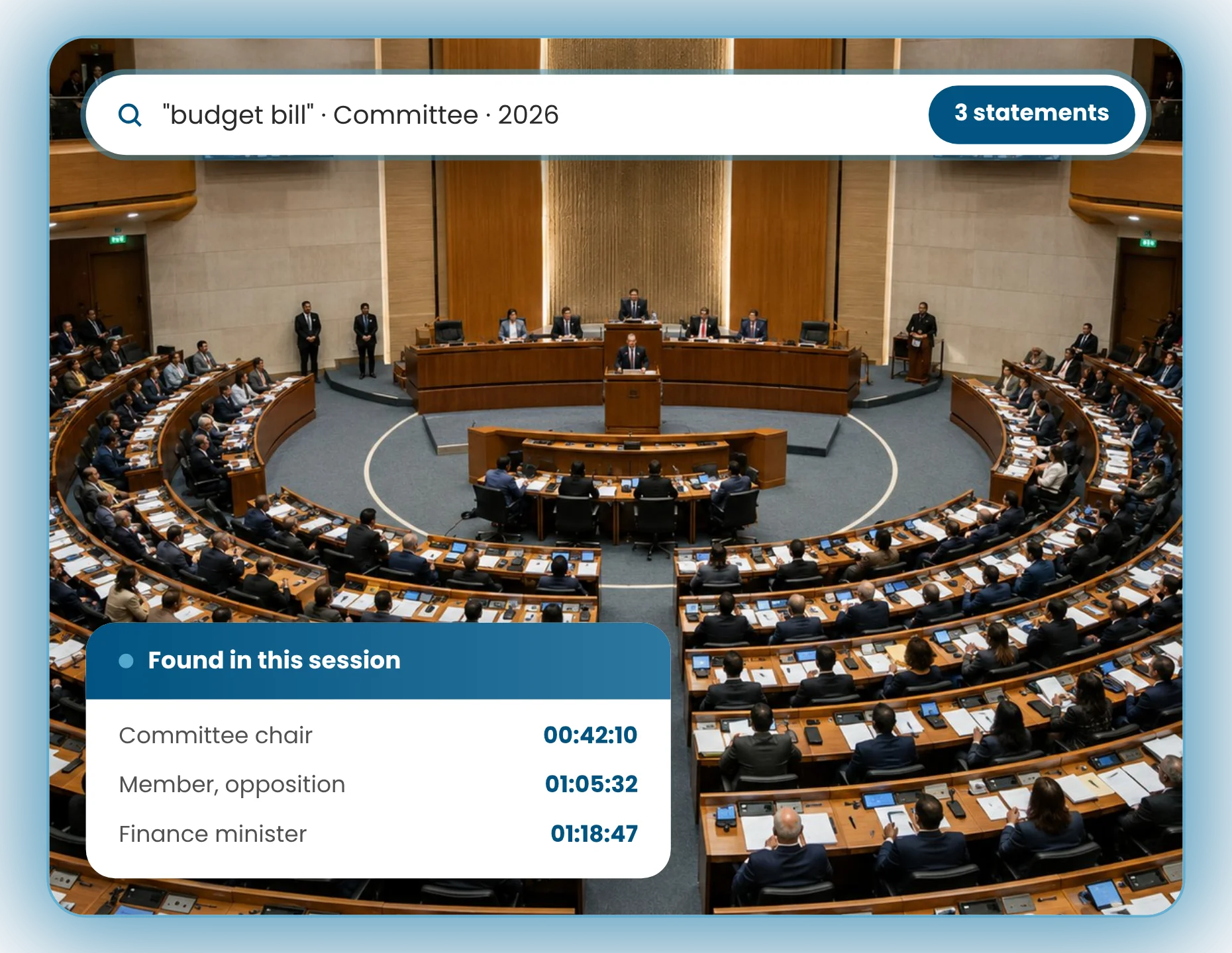 A legislative session, with GovSessions Insights finding three statements on a budget bill by speaker and time.
