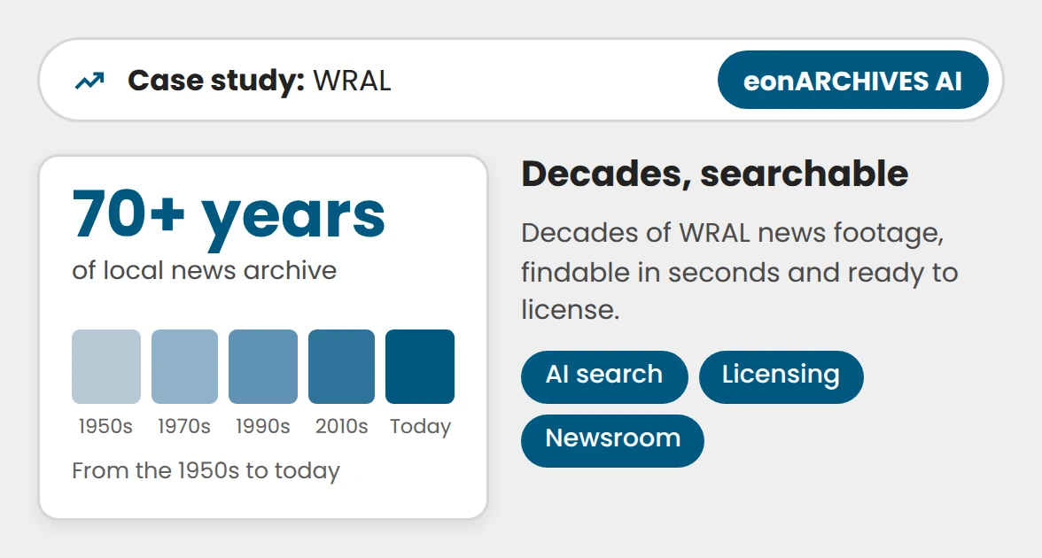 WRAL archive case study